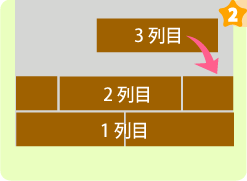 2���ނ̕��ו�
