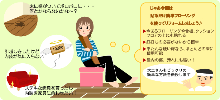 �N�ł��ȒP�Ƀt���[�����O�̓\�肩��