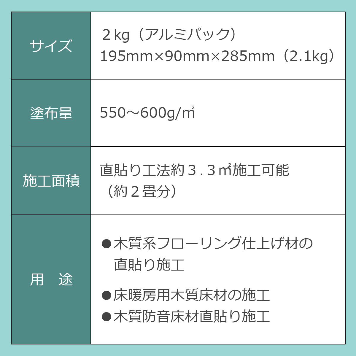 サイズ:2kg(アルミパック)195ミリ×90ミリ×285ミリ(2.1kg) 塗布量:550~600g/平方メートル 施工面積:直貼り工法約3.3平方メートル施工可能(約2畳分) 用途:木質系フローリング仕上げ材の直貼り施工・床暖房用木質床材の施工・木質防音床材直貼り施工