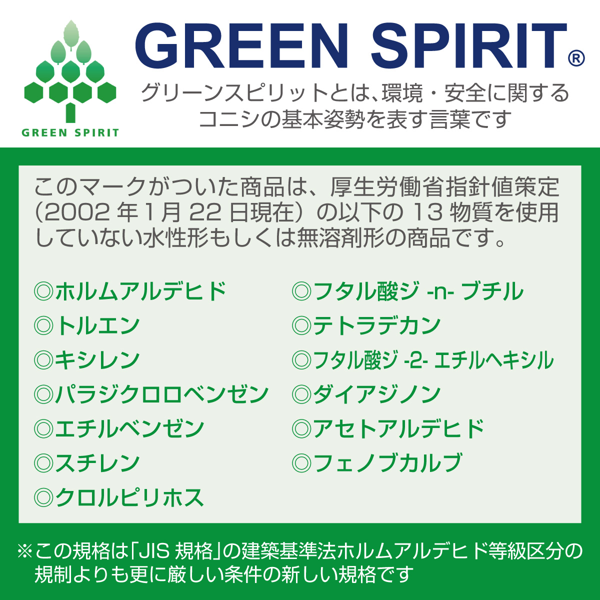GREEN SPIRIT グリーンスピリットとは、環境・安全に関するコニシ基本姿勢を表す言葉です このマークがついた商品は、厚生労働省指針値策定(2002年1月22日現在)の以下の13物質を使用していない水性形もしくは無溶剤系の商品です。◎ホルムアルデヒド ◎トルエン ◎キシレン ◎パラジクロロベンゼン ◎エチルベンゼン ◎スチレン ◎クロルピリホス ◎フタル酸ジ -n-ブチル ◎テトラデカン ◎フタル酸ジ -2- エチルヘキシル ◎ダイアジノン ◎アセトアルデヒド ◎フェノブカルブ ※この規格は「JIS規格」の建築基準法ホルムアルデヒド等級区分の規制よりも更に厳しい条件の新しい規格です