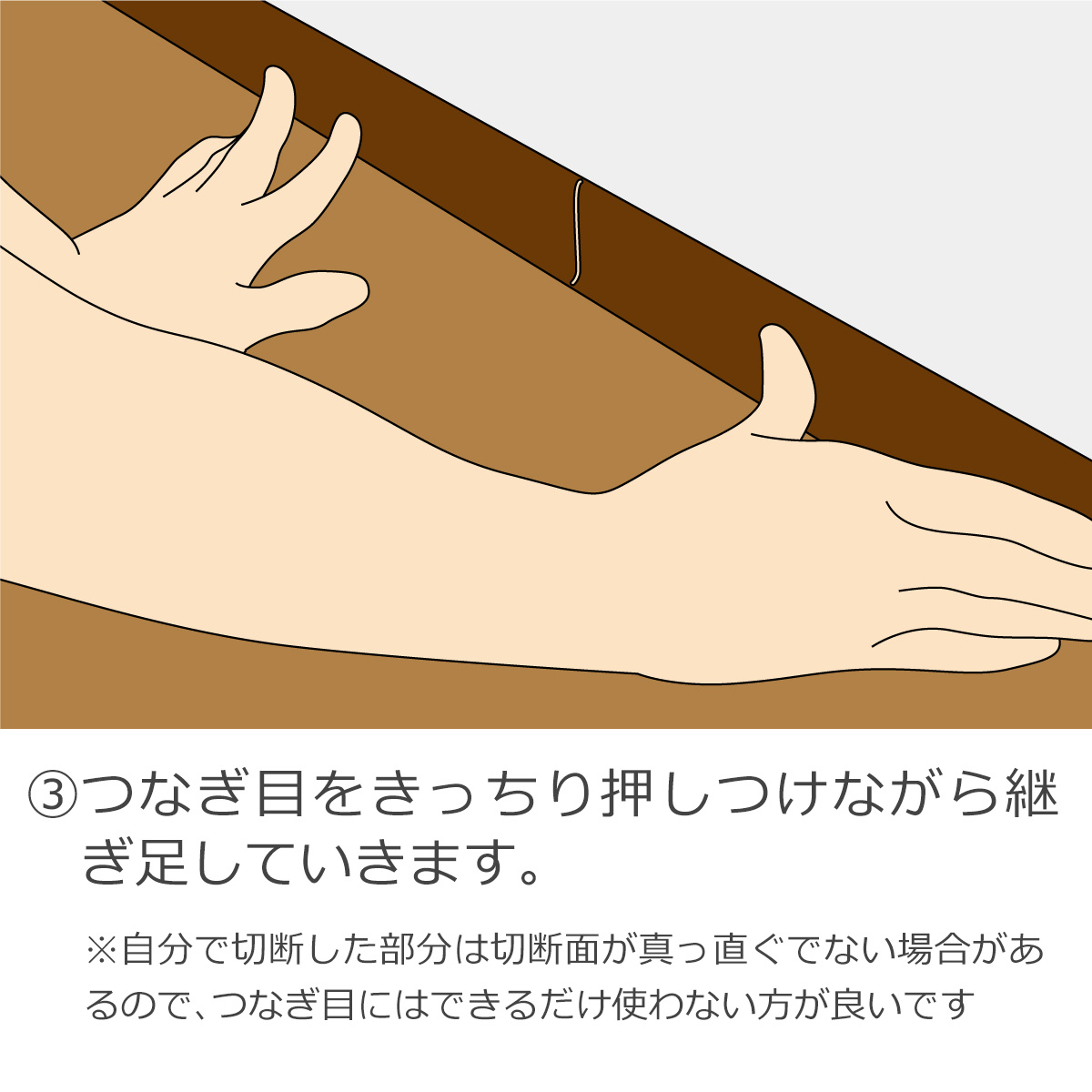 ３・つなぎ目をきっちり押しつけながら継ぎ足していきます。　※自分で切断した部分は切断面が真っ直ぐでない場合があるので、つなぎ目にはできるだけ使わない方が良いです