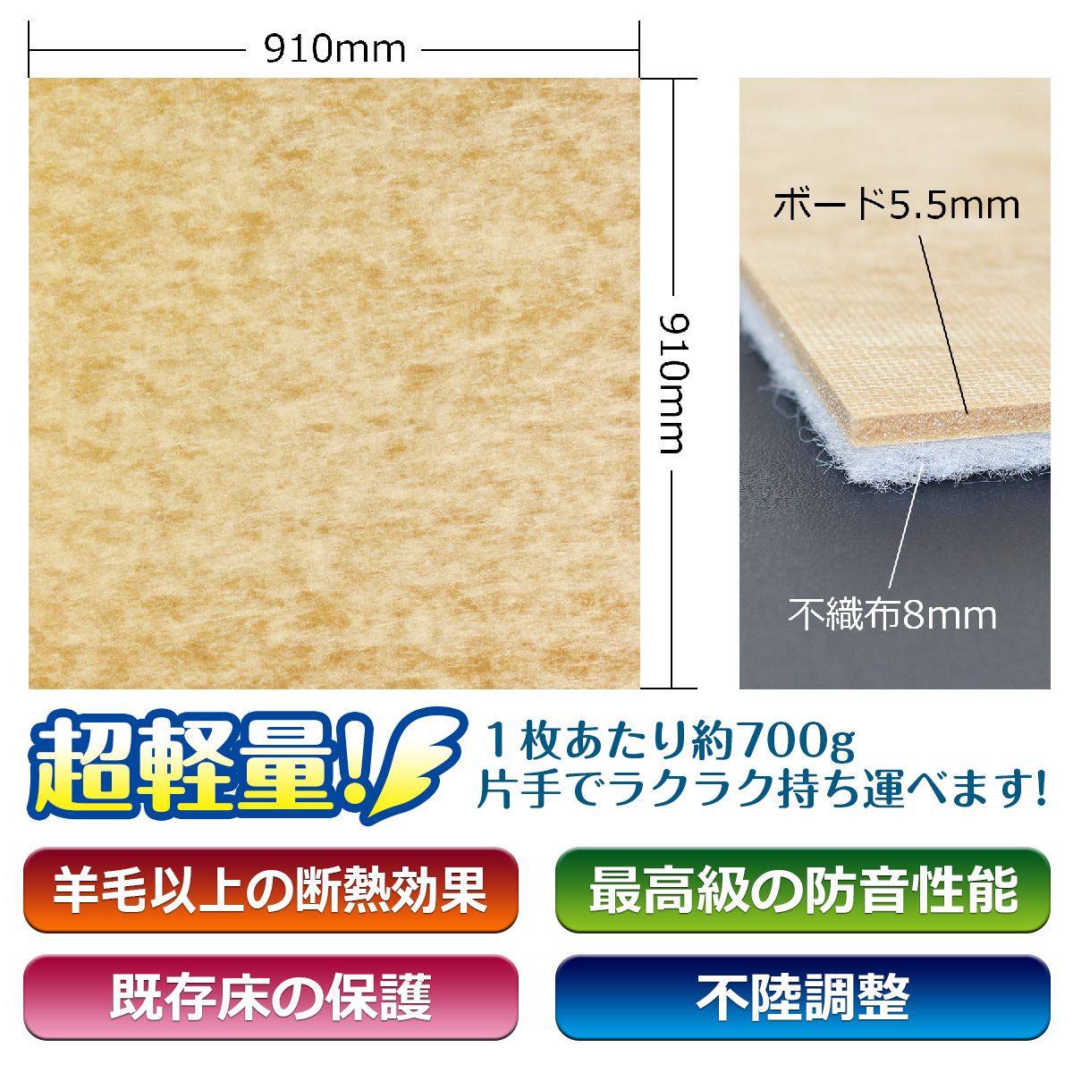 超軽量！１枚当たり約700グラム　片手でラクラク持ち運べます　羊毛以上の断熱効果　最高級の防音性能　既存床の保護　不陸調整　サイズ910ミリ×910ミリ　ボード5.5ミリ厚　不織布8ミリ厚