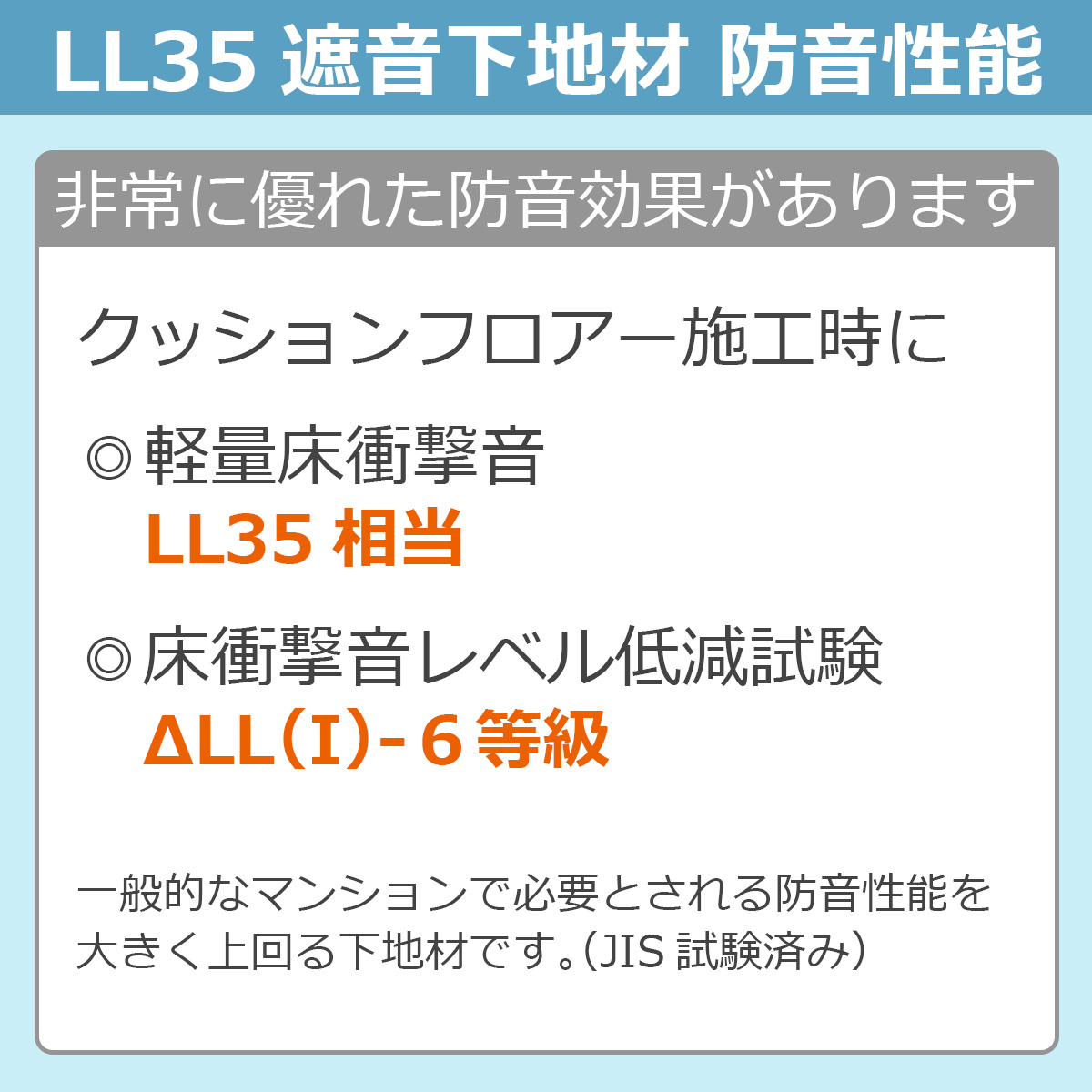 ＬＬ３５遮音下地材　防音性能　非常に優れた防音効果があります