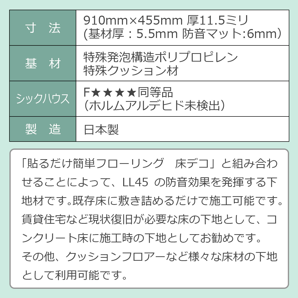 寸法：910ミリ×455ミリ　厚さ11.5ミリ（基材厚5.5ミリ　防音マット6ミリ）　基材：特殊発泡構造ポリプロピレン　特殊クッション材　シックハウス：Ｆフォースター同等品（ホルムアルデヒド未検出）　製造：日本製　「貼るだけ簡単フローリング　床デコ」と組み合わせることによってＬＬ４５の遮音性能を発揮する下地材です。既存床に敷き詰めるだけで施工可能です。賃貸住宅など現状復旧が必要な床の下地として、コンクリート床に施工時の下地として利用可能です。その他、クッションフロアーなど様々な床材の下地として利用可能です。