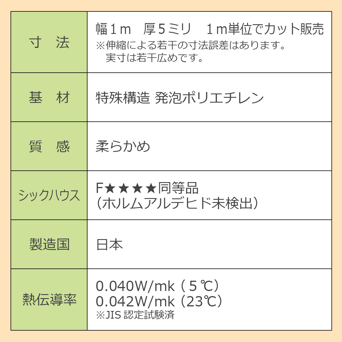 床デコシート　防音タイプ　スペック