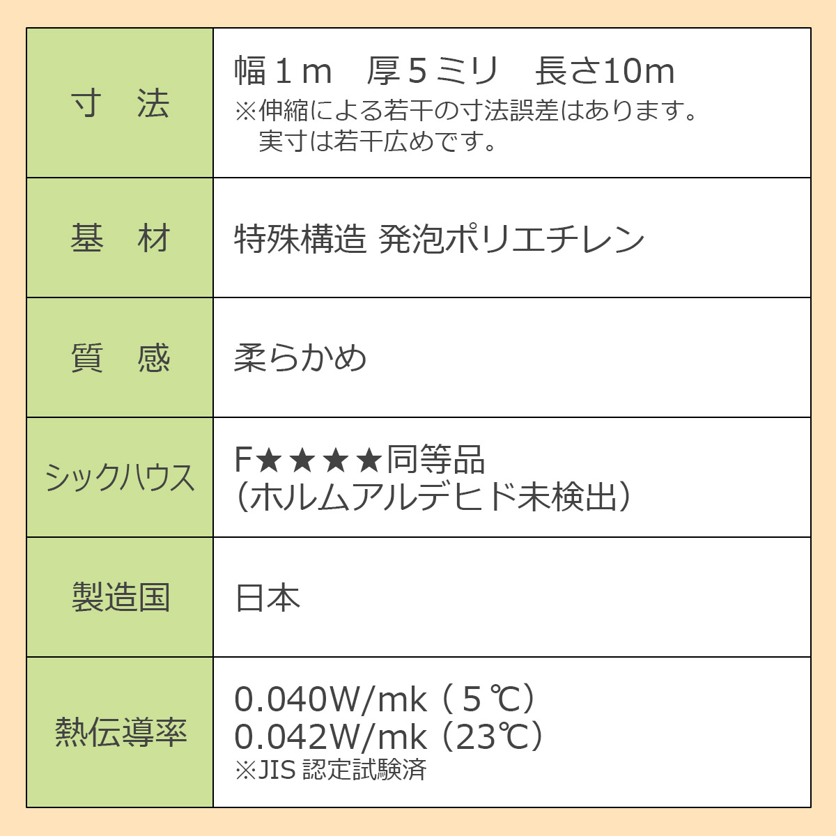 床デコシート　防音タイプ　スペック