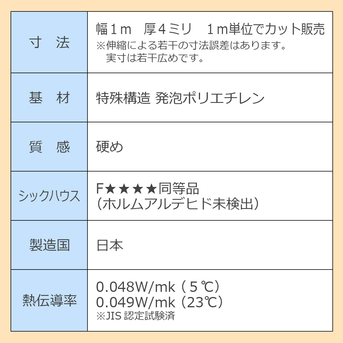 床デコシート　現状復旧用　スペック表