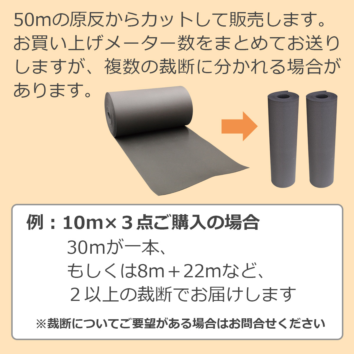 50メートルの原反からカットして販売します。お買い上げメーター数をまとめてお送りしますが、複数の裁断に分かれる場合があります。例：10メートル×３点ご購入の場合　30メートルが一本、もしくは8メートル＋22メートルなど、２以上の裁断でお届けします　※裁断についてご要望がある場合はお問い合わせください