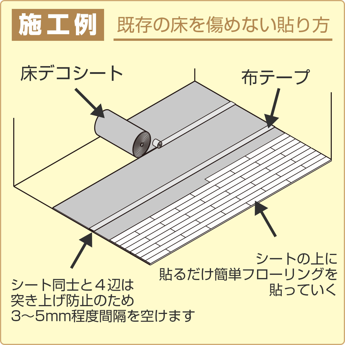 施工例　既存の床を傷めない貼り方