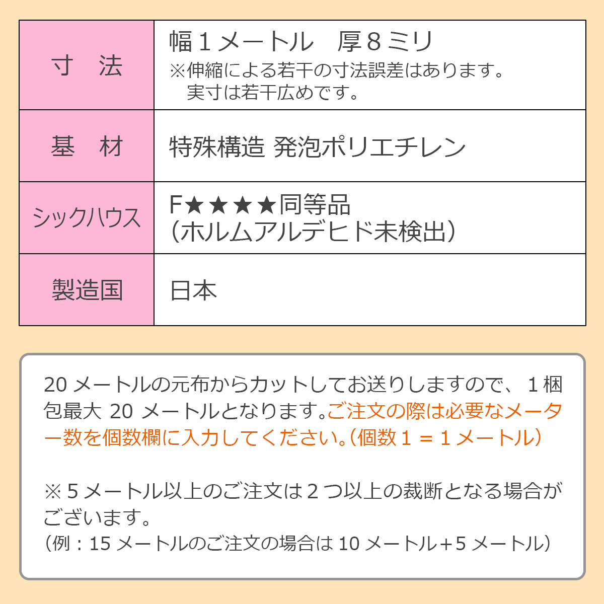 寸法…幅１ミリ　厚８ミリ　１メートル単位でカット販売　※伸縮による若干の寸法誤差はあります。実寸は若干広めです。　基材…特殊構造　発泡ポリエチレン　シックハウス…Ｆフォースター同等品（ホルムアルデヒド未検出）　製造国…日本　２０メートルの元布からカットしてお送りしますので、１梱包最大２０メートルとなります。ご注文の際は必要なメーター数を個数欄に入力してください（個数１＝１メートル）　※５メートル以上のご注文は２つ以上の裁断となる場合がございます（例：１５メートルのご注文の場合は１０メートル＋５メートル）