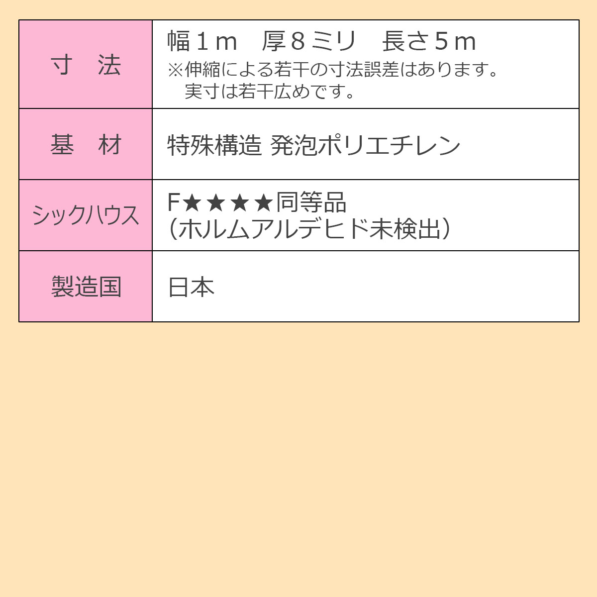 寸法…幅１ミリ　厚８ミリ　長さ５メートル　※伸縮による若干の寸法誤差はあります。実寸は若干広めです。　基材…特殊構造　発泡ポリエチレン　シックハウス…Ｆフォースター同等品（ホルムアルデヒド未検出）　製造国…日本