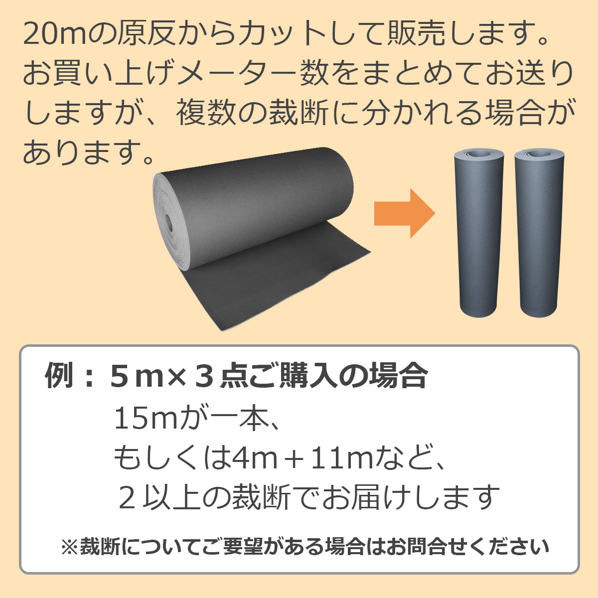 20メートルの原反からカットして販売します。お買い上げメーター数をまとめてお送りしますが複数の裁断に分かれる場合があります。