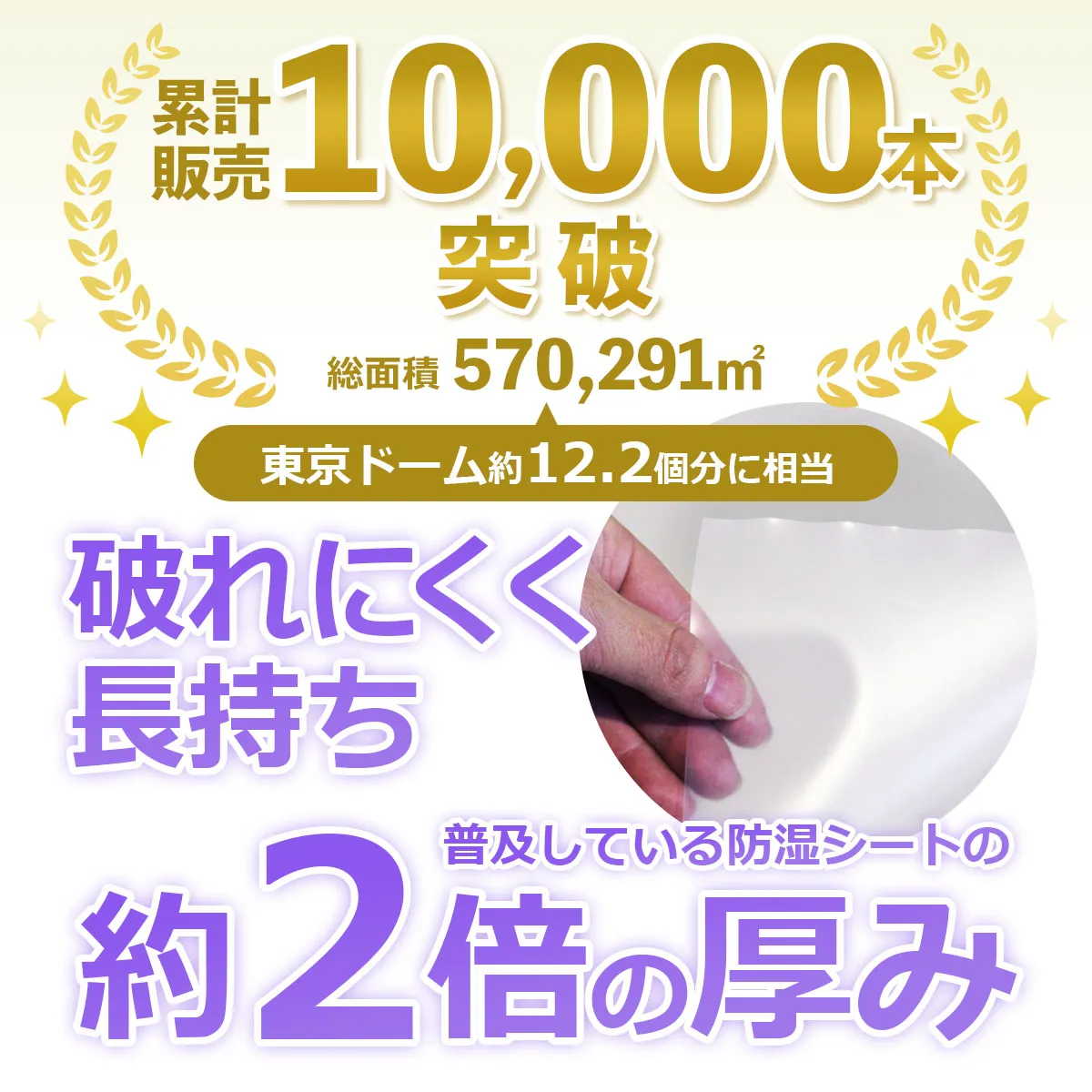 累計販売10,000本突破 総面積570,291㎡ 東京ドーム約12.2個分に相当 破れにくく長持ち 普及している防湿シートの約2倍の厚み