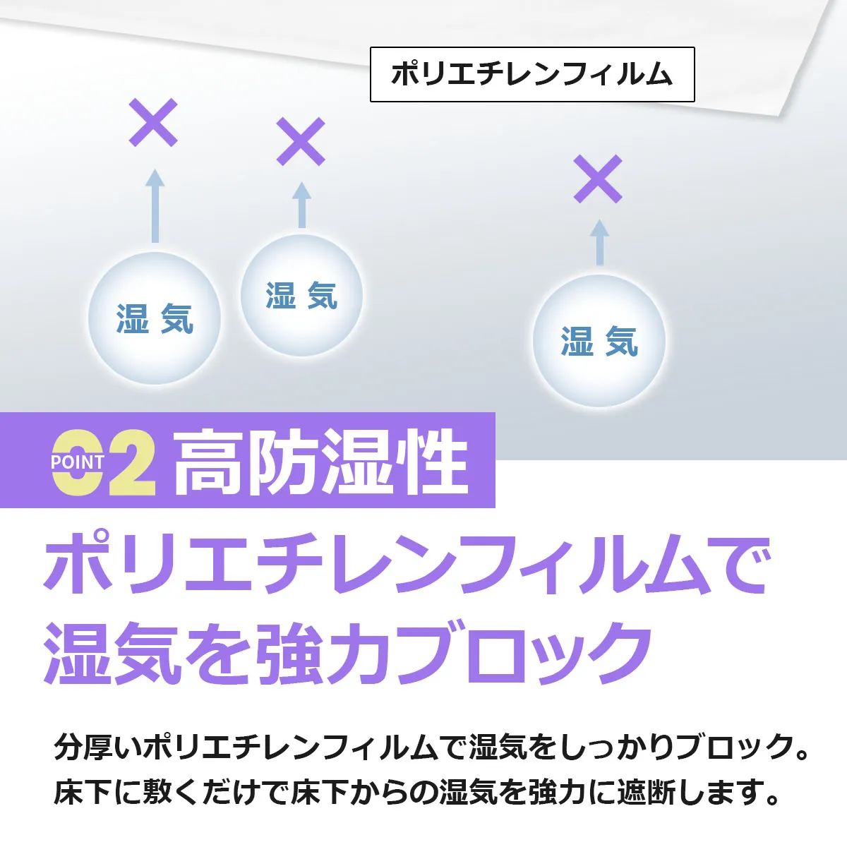 ポリエチレンフィルム POINT2 高防湿性 ポリエチレンフィルムで湿気を強力ブロック 分厚いポリエチレンフィルムで湿気をしっかりブロック。床下に敷くだけで床下からの湿気を強力に遮断します。