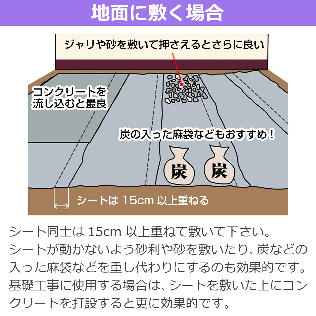 地面に敷く場合 ジャリや砂を敷いて押さえるとさらに良い コンクリートを流し込むと最良 炭の入った麻袋などもおすすめ! シートは15cm以上重ねる シート同士は15cm以上重ねて敷いて下さい。砂利や砂、炭の入った麻袋を重し代わりにしたり、コンクリートを打設するのも効果的です。