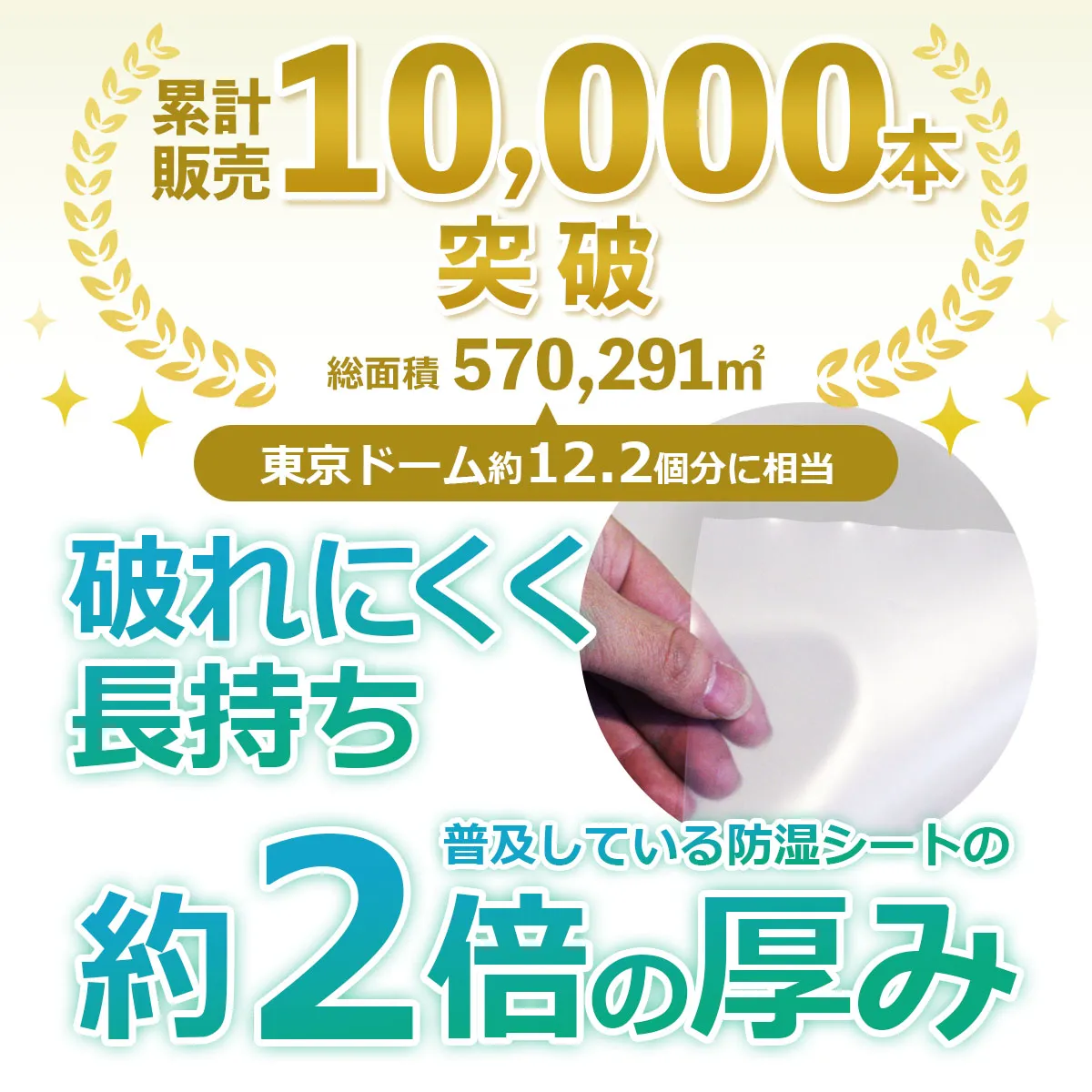 累計販売10,000本突破 総面積570,291㎡ 東京ドーム約12.2個分に相当 破れにくく長持ち 普及している防湿シートの約2倍の厚み