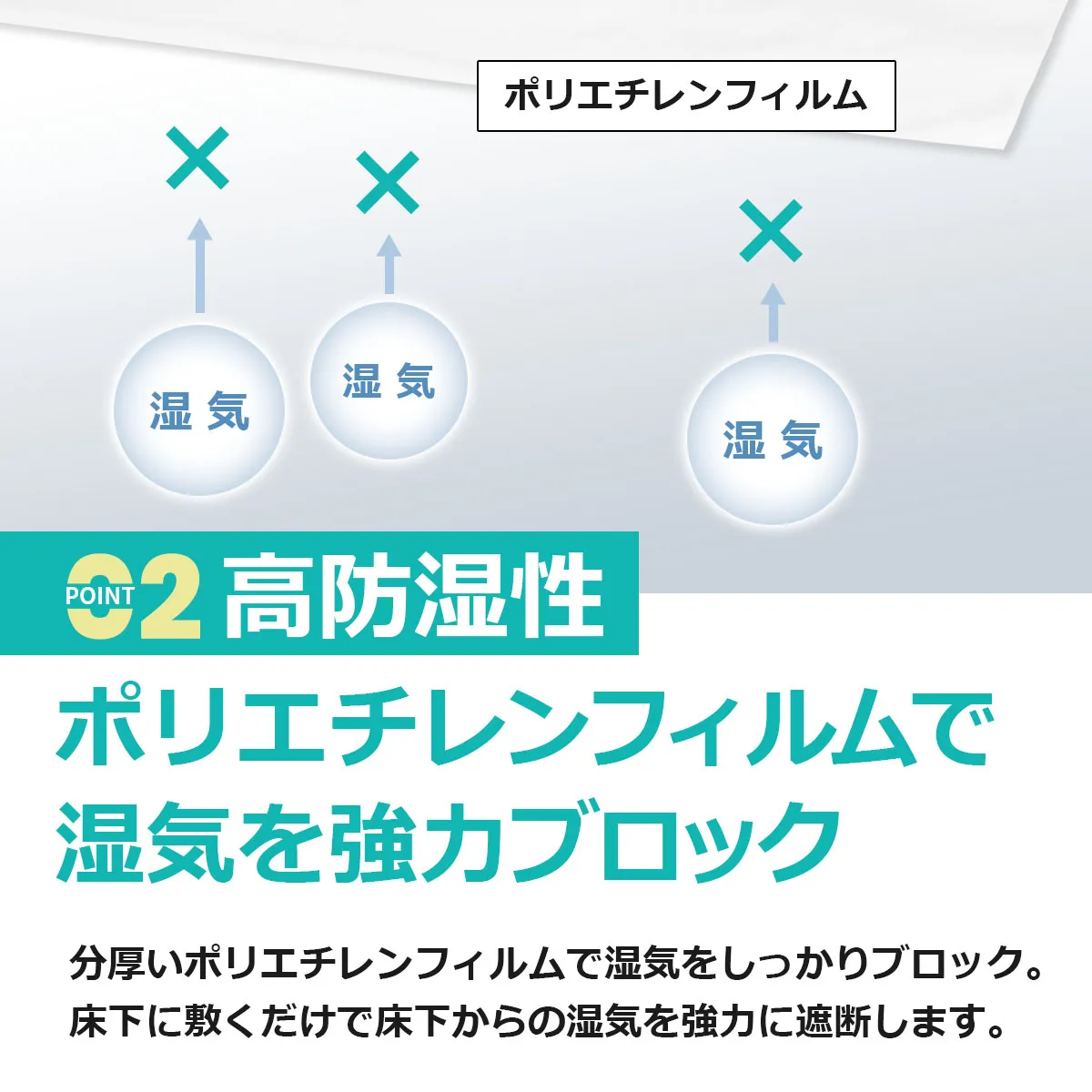 ポリエチレンフィルム 湿気 POINT 02 高防湿性 ポリエチレンフィルムで湿気を強力ブロック 分厚いポリエチレンフィルムで湿気をしっかりブロック。床下に敷くだけで床下からの湿気を強力に遮断します。