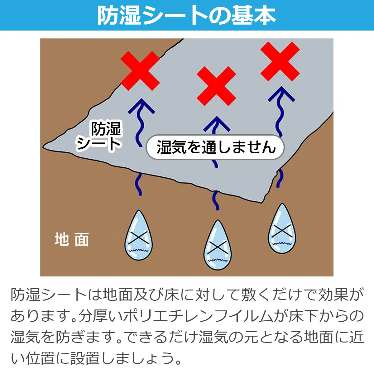防湿シートの基本 防湿シート 湿気を通しません 地面 防湿シートは地面及び床に対して敷くだけで効果があります。分厚いポリエチレンフィルムが床下からの湿気を防ぎます。できるだけ湿気の元となる地面に近い位置に設置しましょう。