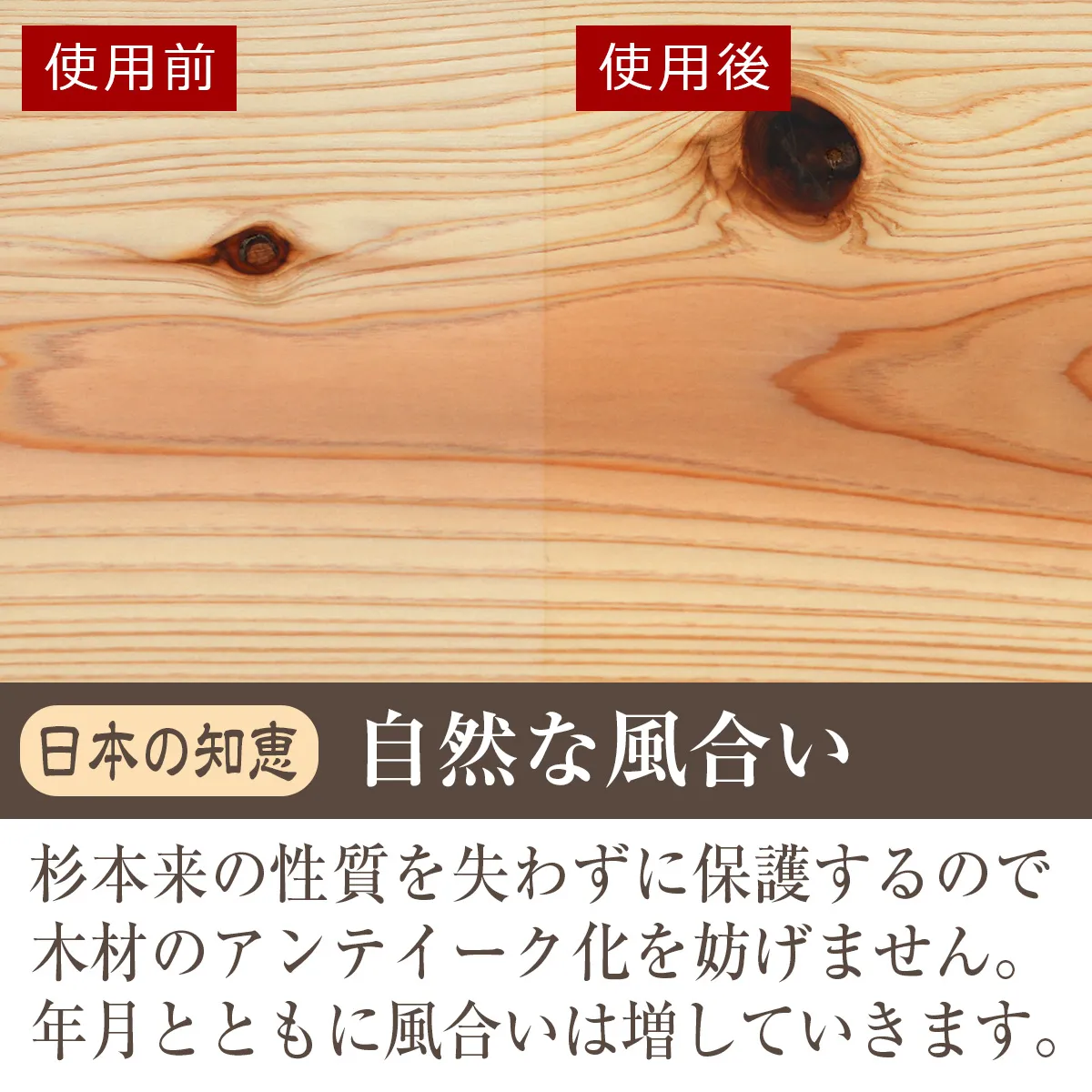 使用前 使用後 日本の知恵 自然な風合い 杉本来の性質を失わずに保護するので木材のアンティーク化を妨げません。年月とともに風合いは増していきます。