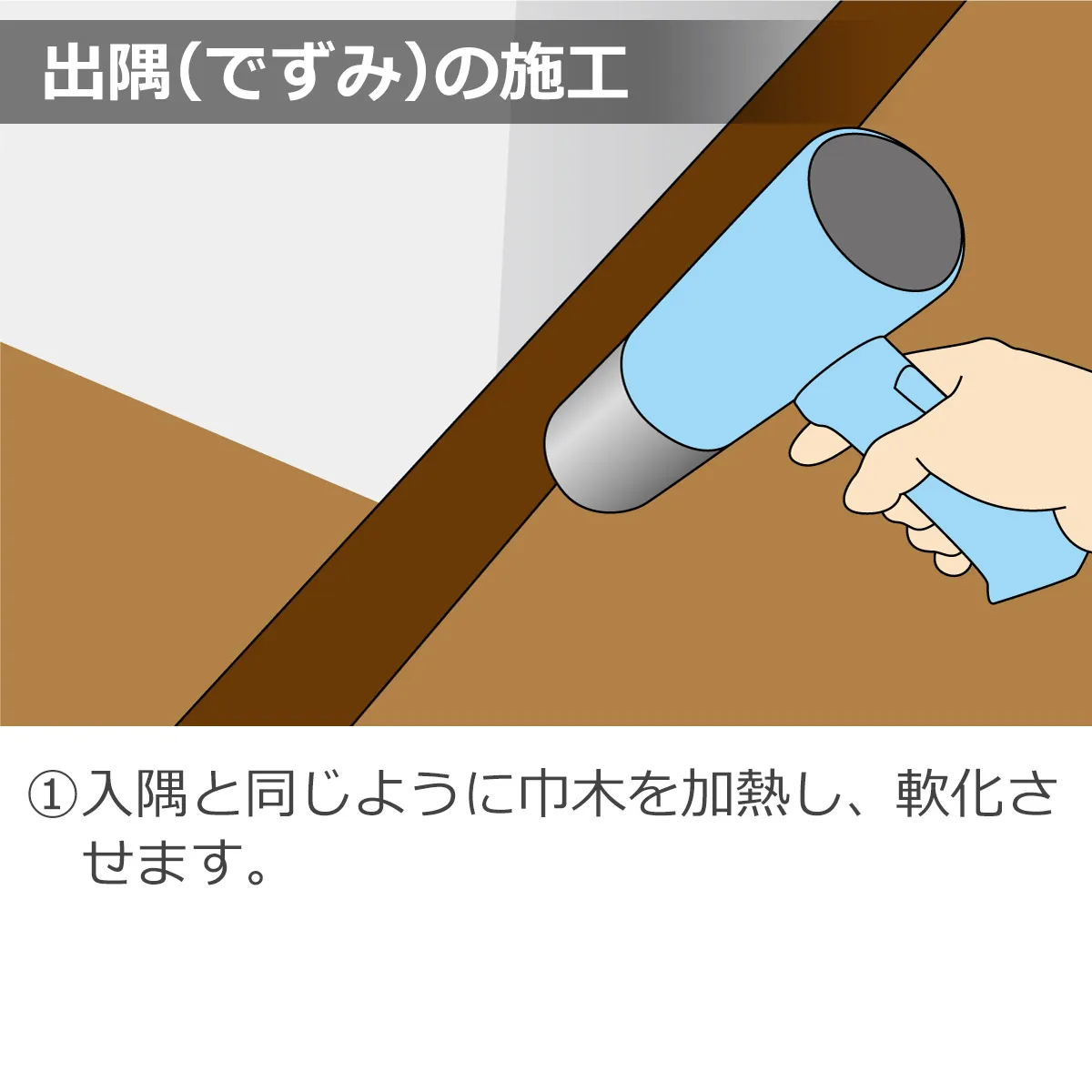 出隅(でずみ)の施工 ①入隅と同じように巾木を加熱し、軟化させます。