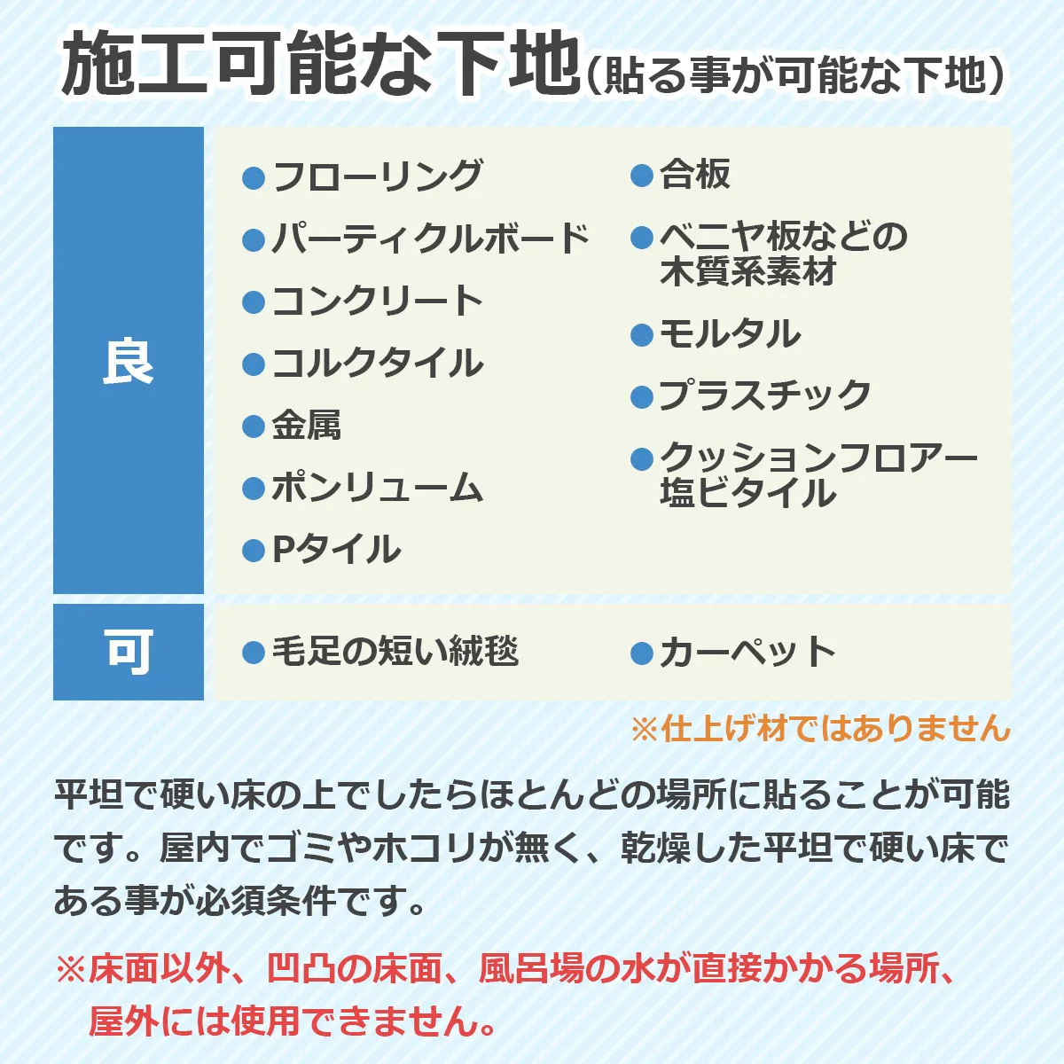 施工可能な下地(貼る事が可能な下地) 良:フローリング、合板、パーティクルボード、ベニヤ板などの木質系素材、コンクリート、モルタル、コルクタイル、プラスチック、金属、クッションフロアー、ポンリューム、塩ビタイル、Pタイル 可:毛足の短い絨毯、カーペット ※仕上げ材ではありません
