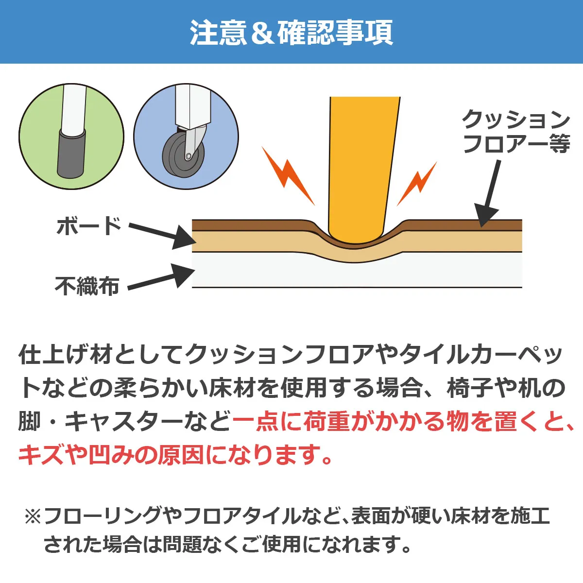 注意&確認事項 仕上げ材としてクッションフロアやタイルカーペットなどの柔らかい床材を使用する場合、椅子や机の脚・キャスターなど一点に荷重がかかる物を置くと、キズや凹みの原因になります。※フローリングやフロアタイルなど、表面が硬い床材を施工された場合は問題なくご使用になれます。