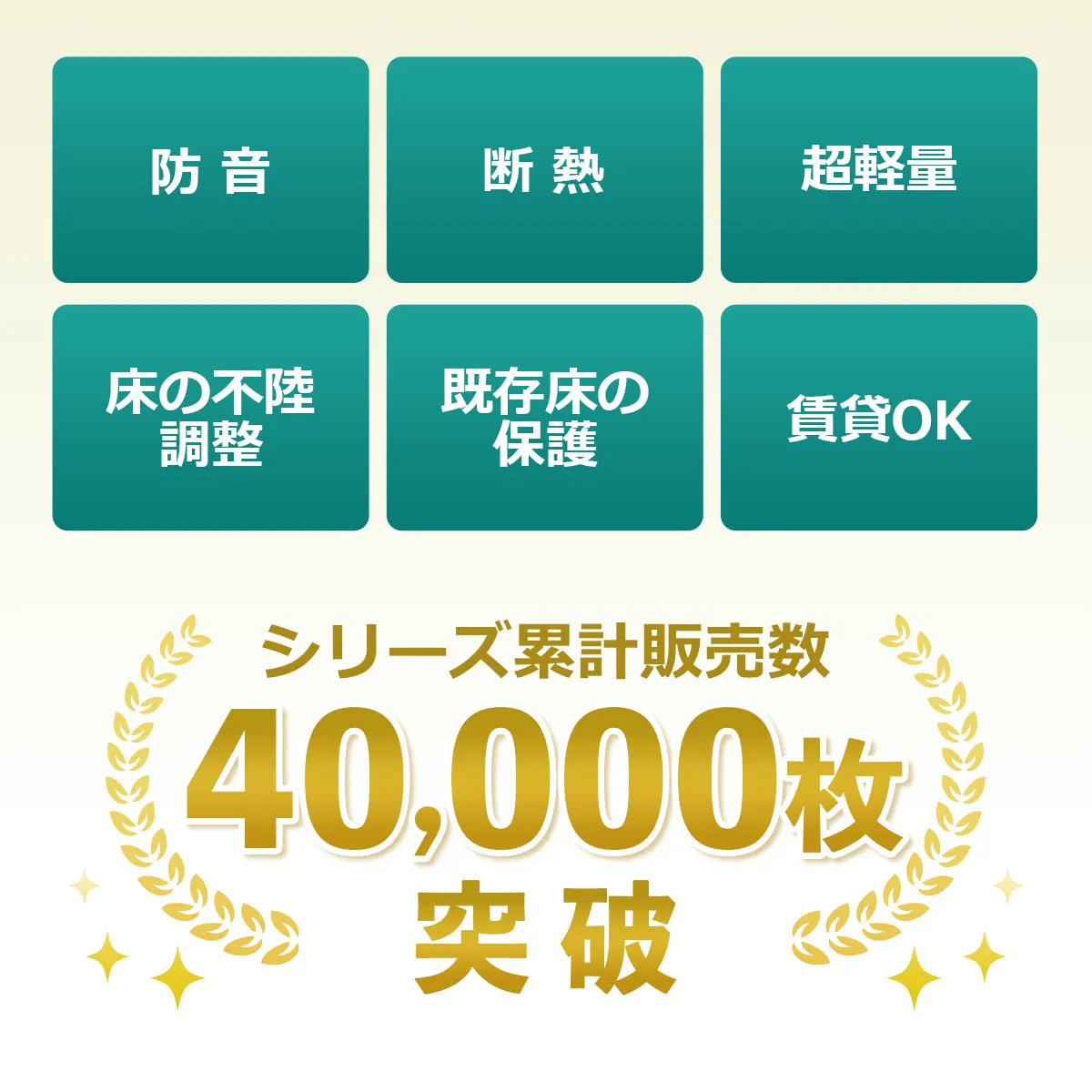 防音 断熱 超軽量 床の不陸調整 既存床の保護 賃貸OK シリーズ累計販売数 40,000枚突破