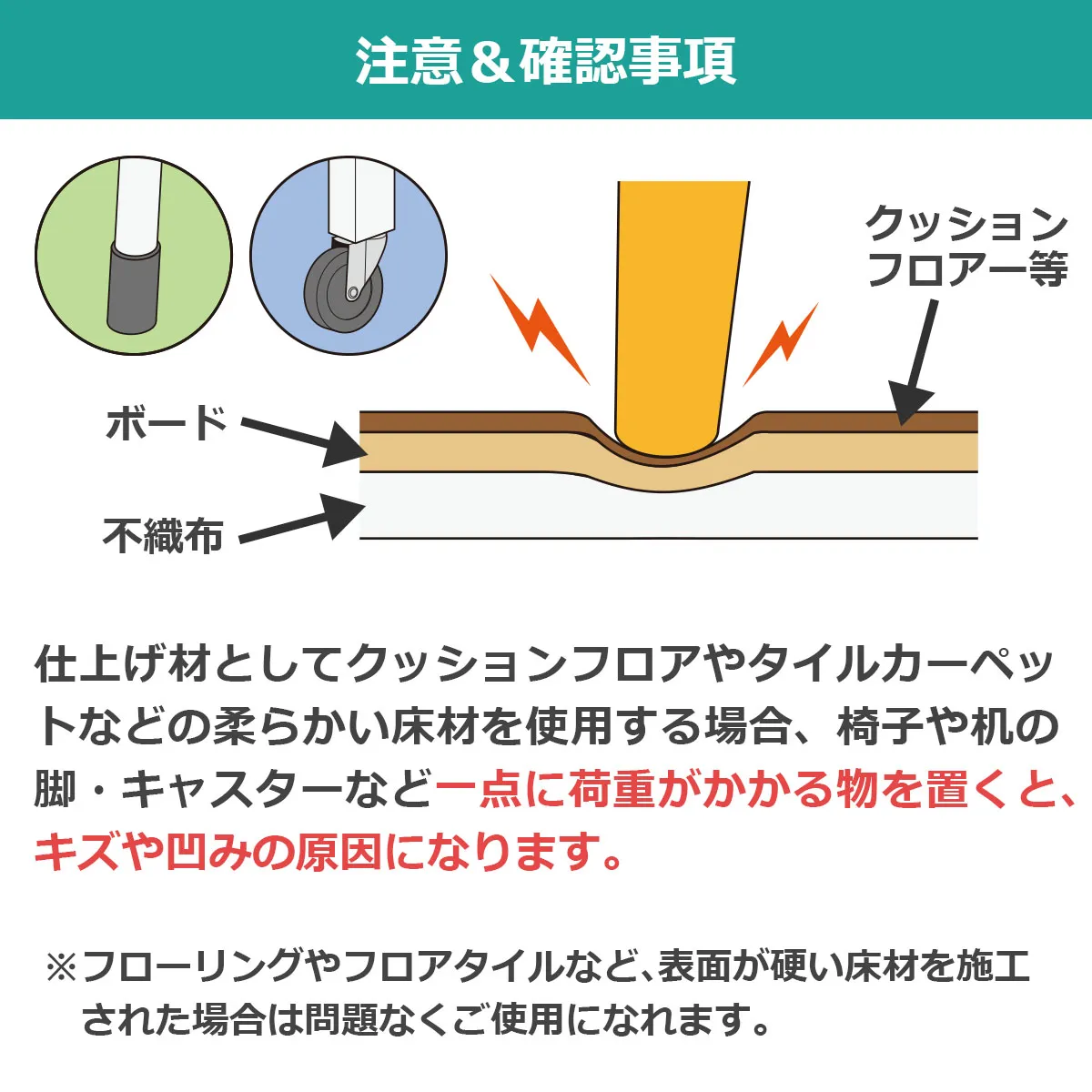 注意＆確認事項：仕上げ材にクッションフロア等の柔らかい床材を使用する場合、椅子や机の脚・キャスターなど一点に荷重がかかるとキズや凹みの原因になります。※フローリングやフロアタイルなど、表面が硬い床材を施工された場合は問題なくご使用になれます。