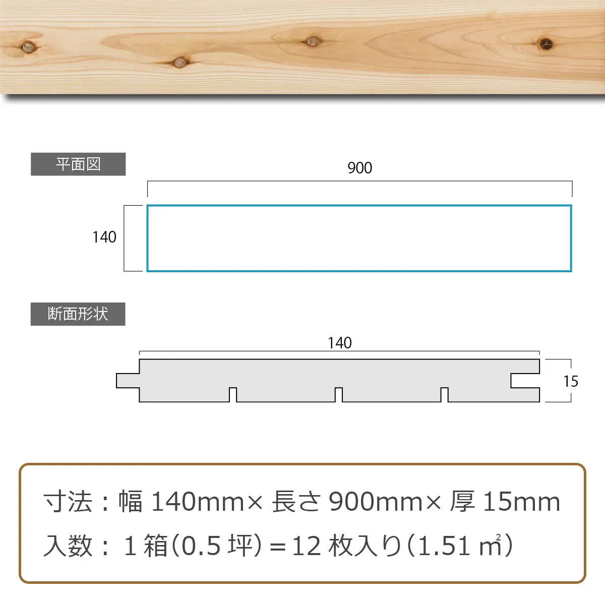 平面図および断面形状寸法:幅140mm×長さ900mm×厚15mm 入数:1箱(0.5坪)=12枚入り(1.51㎡)