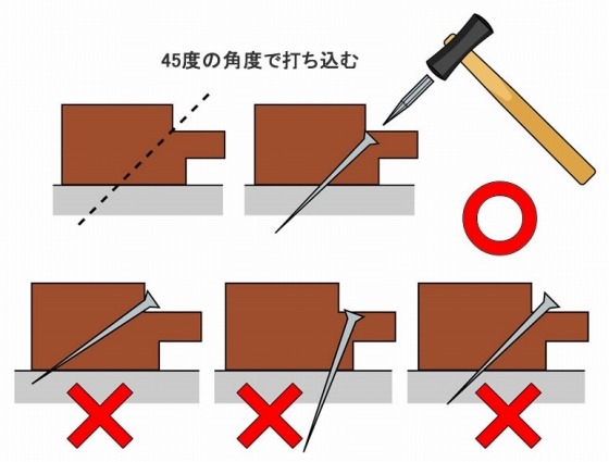 釘の打ち方