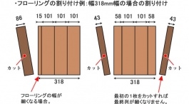 フローリングの貼り付け例