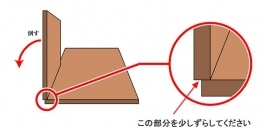 床材の合わせ方