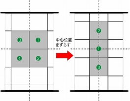 タイルの並べ方計画