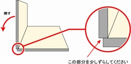 床材の合わせ方