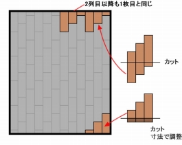 雁行タイプのフローリング