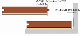 フローリングをカットする