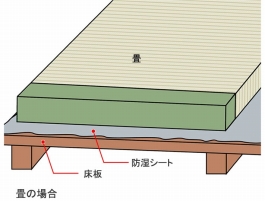 その他の例