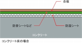 その他の例