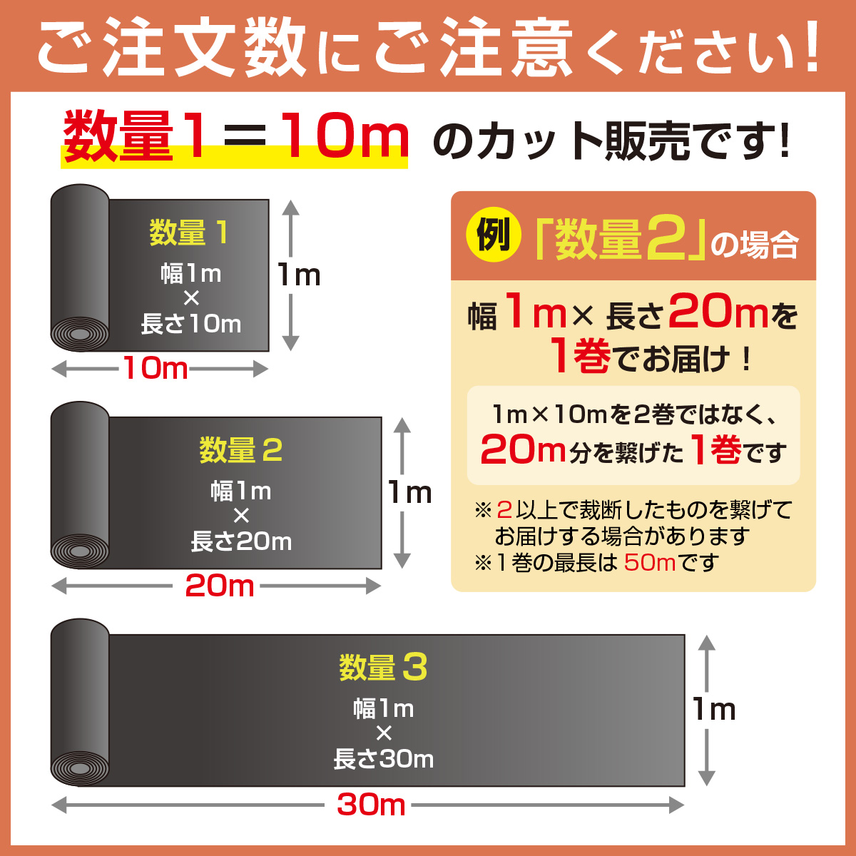 床デコシート10m巻の注文数量とお届けする長さ