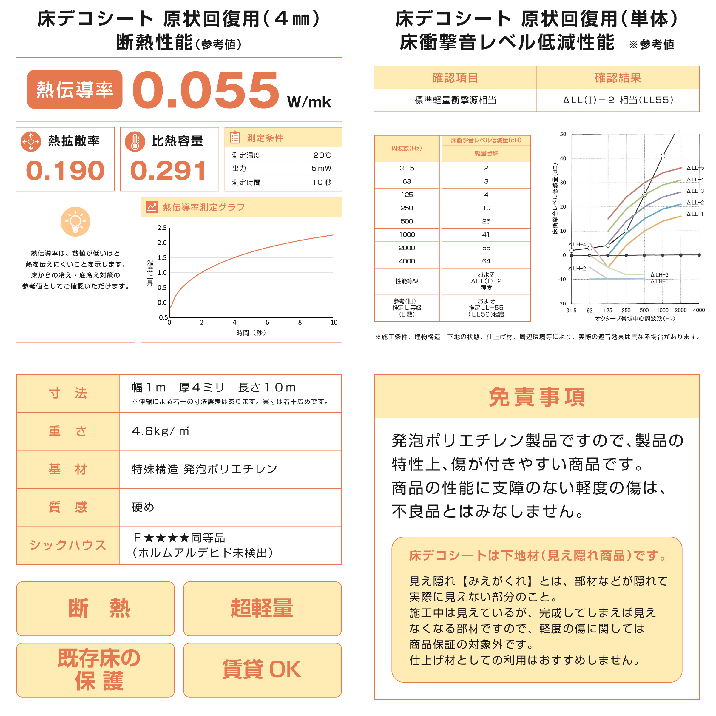 床デコシート原状回復用の断熱性能と床衝撃音低減性能