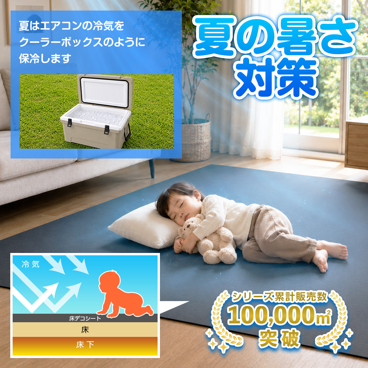 エアコンの冷気を逃しにくくする床デコシートの断熱イメージ