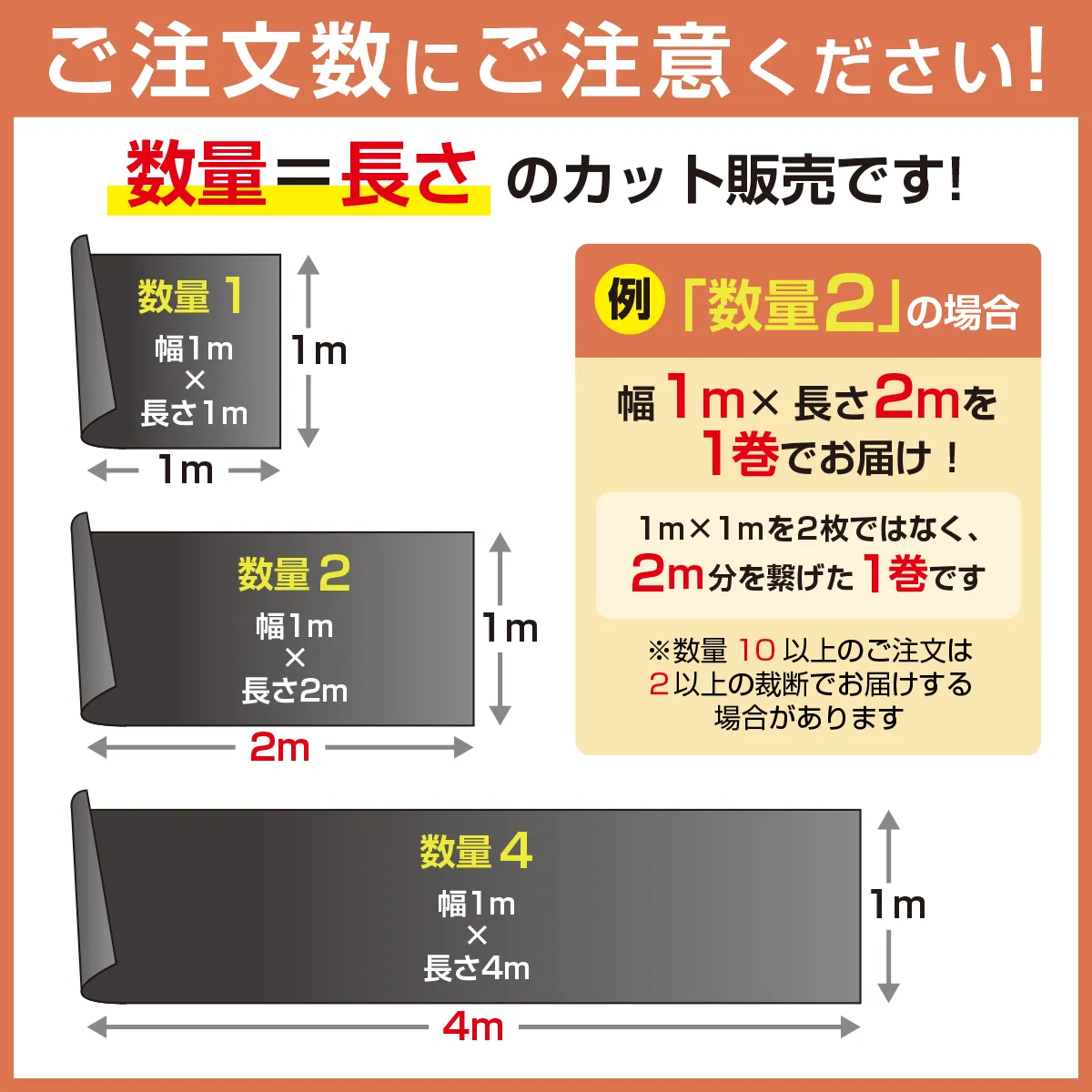 床デコシート切り売り商品の注文数量と長さ