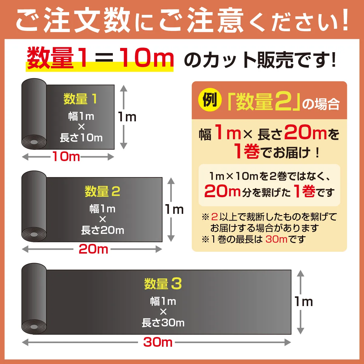 床デコシート10m単位の注文数量とお届けサイズ