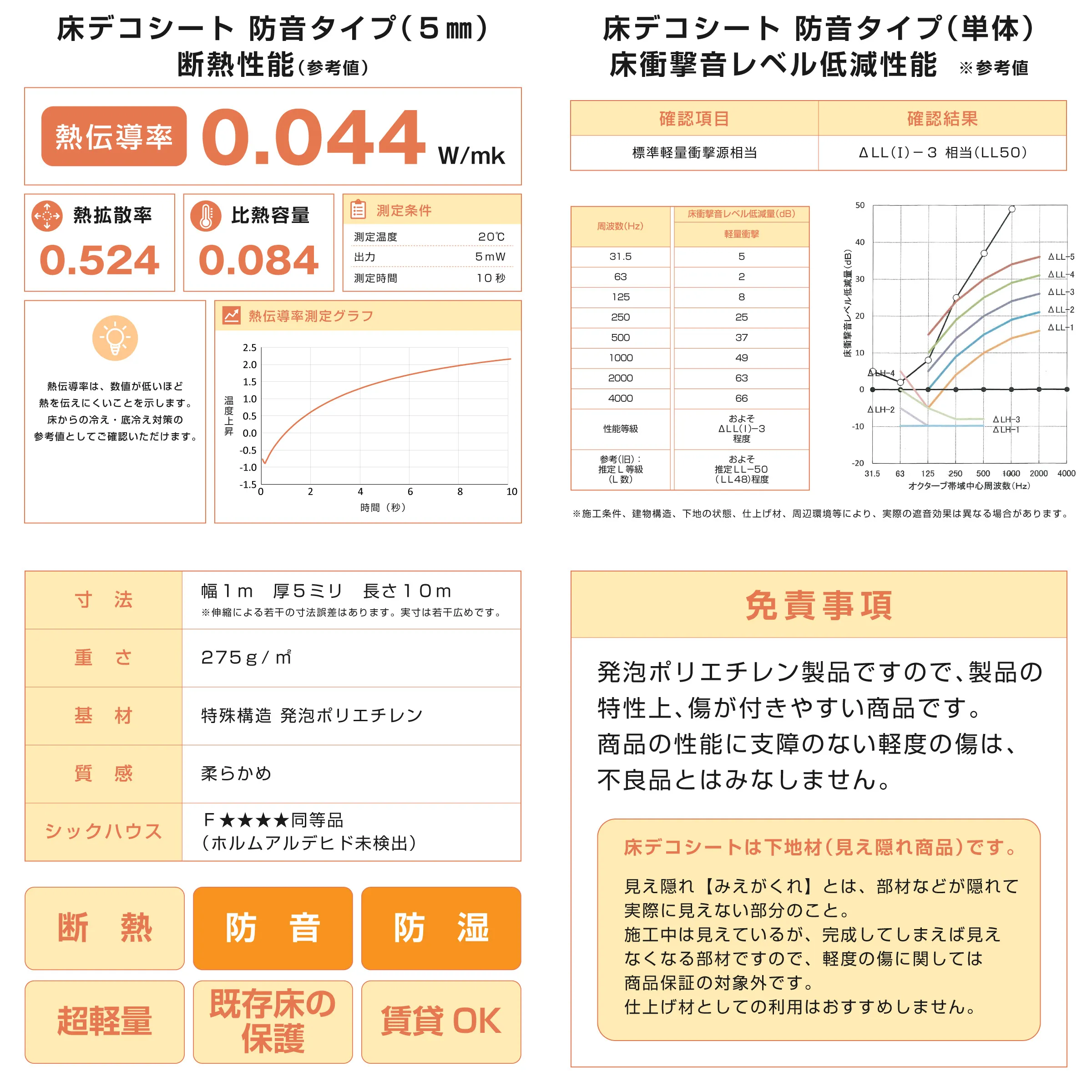 床デコシート防音タイプの断熱・床衝撃音性能と商品仕様