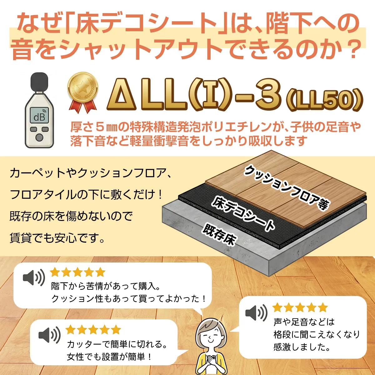 床デコシートによる軽量床衝撃音対策と床材の施工イメージ