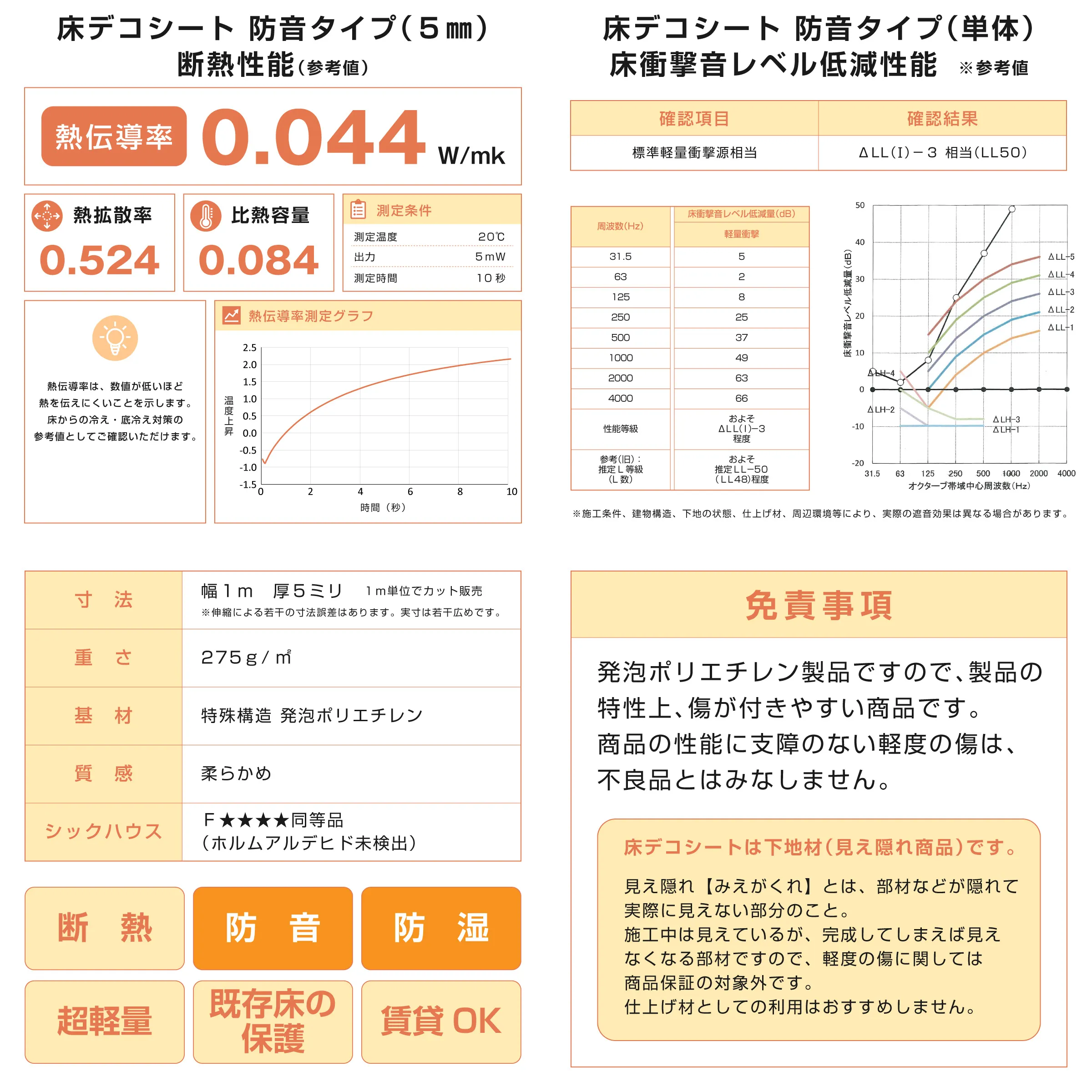 床デコシートの断熱・床衝撃音低減性能と商品仕様