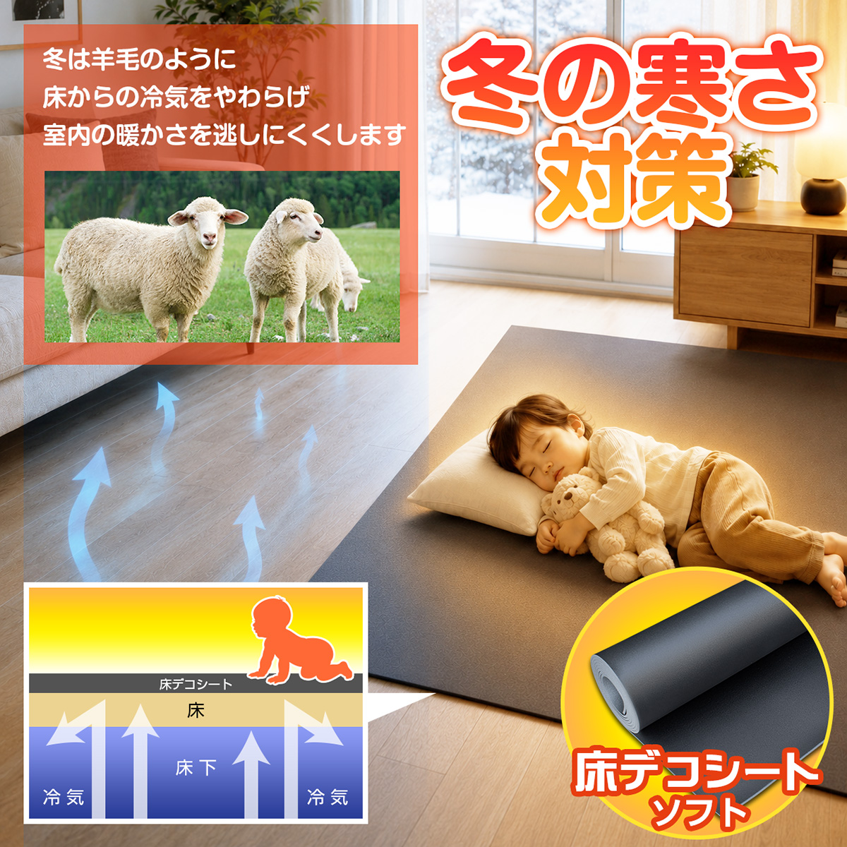 冬の寒さ対策 冬は羊毛のように床からの冷気をやわらげ室内の暖かさを逃にしにくくします 床デコシート 床 床下 冷気 冷気 床デコシート ソフト