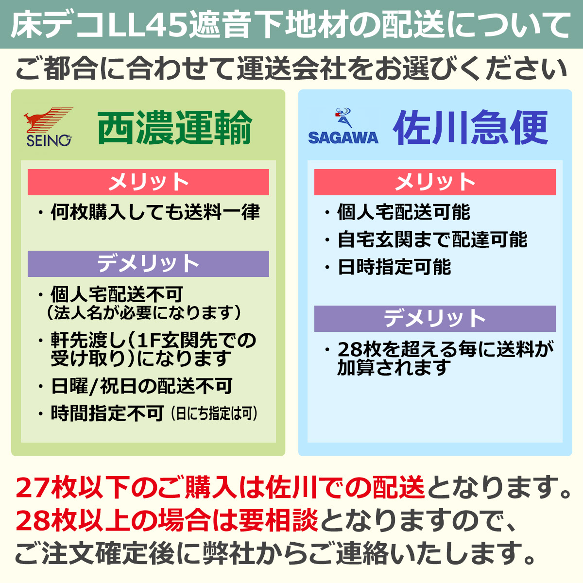床デコLL45遮音下地材の配送について　ご都合に合わせて運送会社をお選びください　西濃運輸のメリット…何枚購入しても送料一律　西濃運輸のデメリット…個人宅配送不可（法人名が必要になります）・軒先渡し（１F玄関先での受け取り）になります・日曜／祝日の配送不可・時間指定不可（日にち指定は可）　佐川急便のメリット…個人宅配送可能・自宅玄関まで配達可能・日時指定可能　佐川急便のデメリット…28毎を超える毎に送料が加算されます　27枚以下のご購入は佐川での配送となります。28枚以上の場合は要相談となりますのでご注文確定後に弊社からご連絡いたします