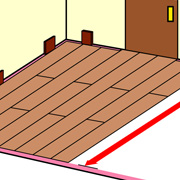 イラストで簡単リフォーム術 フローリング 床材専門店 床材屋