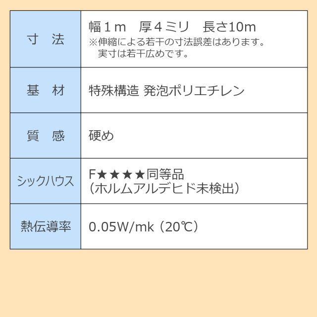 床デコシート　現状復旧用　スペック表